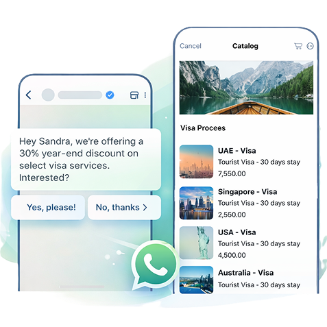 WhatsApp Marketing 2025